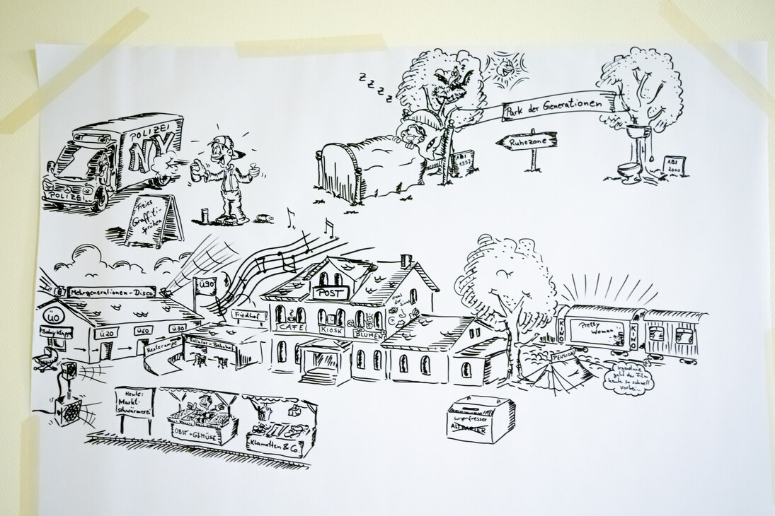 Comiczeichnung: Auf dem Bild ist das alte Bahnhofsgelände und die Umgebung, etwa ein Mehrgenerationenhaus, ein kleiner Park und mehrere Marktstände zu sehen.